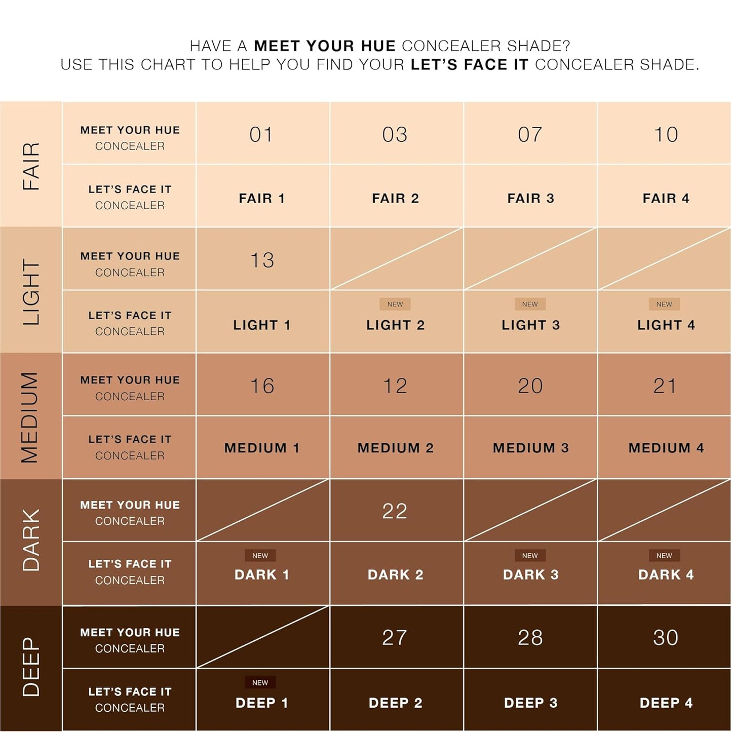 Dose of Colors LET'S FACE IT Concealer (LIGHT 4)