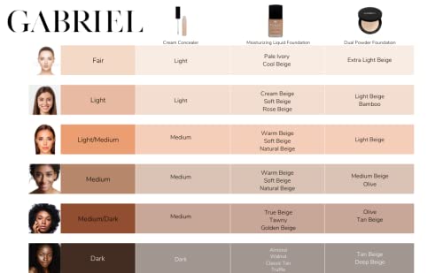 Paraben Free, Vegan, Gluten-free, Cruelty-free, Non GMO, Pressed mineral powder, (Tan Beige)