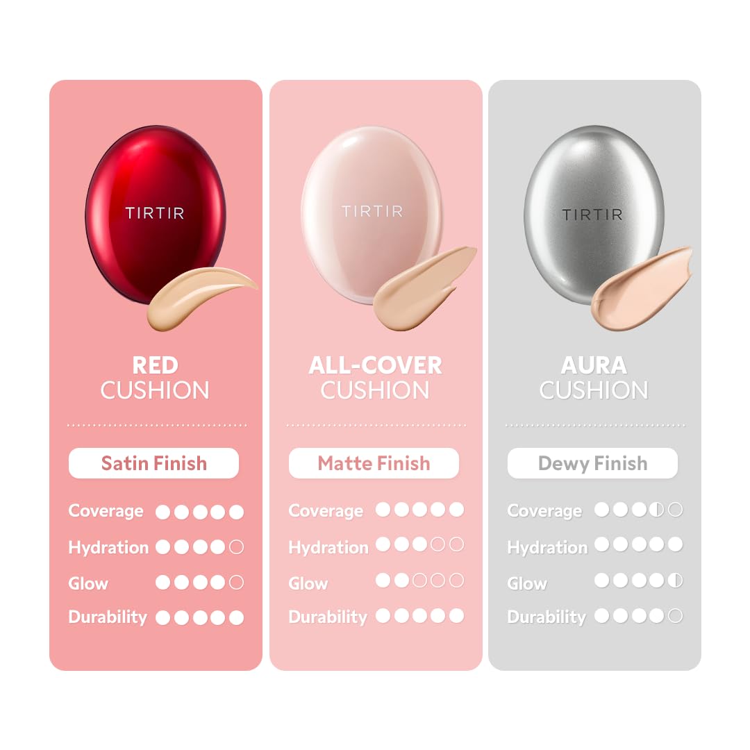 TIRTIR Mask Fit All Cover Pink Cushion Foundation | High coverage, Velvety Matte Finish, Lightweight, Flawless, Corrects Redness, Korean Cushion (#21C Cool Ivory, Full Size, 0.63 Fl Oz)