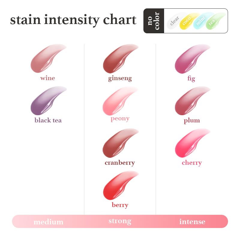 NOONI Korean Lip Oil Set - Appleberry & Applecherry | Long-Lasting, Moisturizing, Plumping, Revitalizing for Dry Lips, Waterproof, No Peel Off, 0.12 FL Oz x 2ea