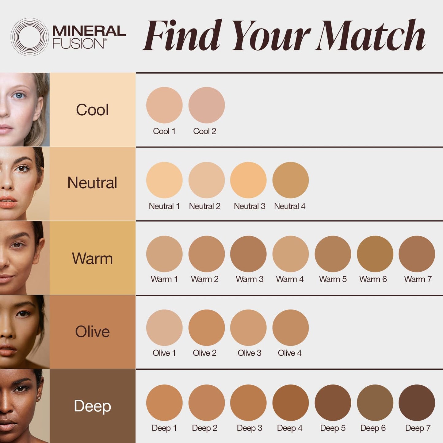 Mineral Fusion Pressed Powder Foundation, Warm 2 - Med Skin w/Yellowish Undertones, Age Defying Foundation Makeup with Matte Finish, Talc Free Face Powder, Hypoallergenic, Cruelty-Free, 0.32 Oz