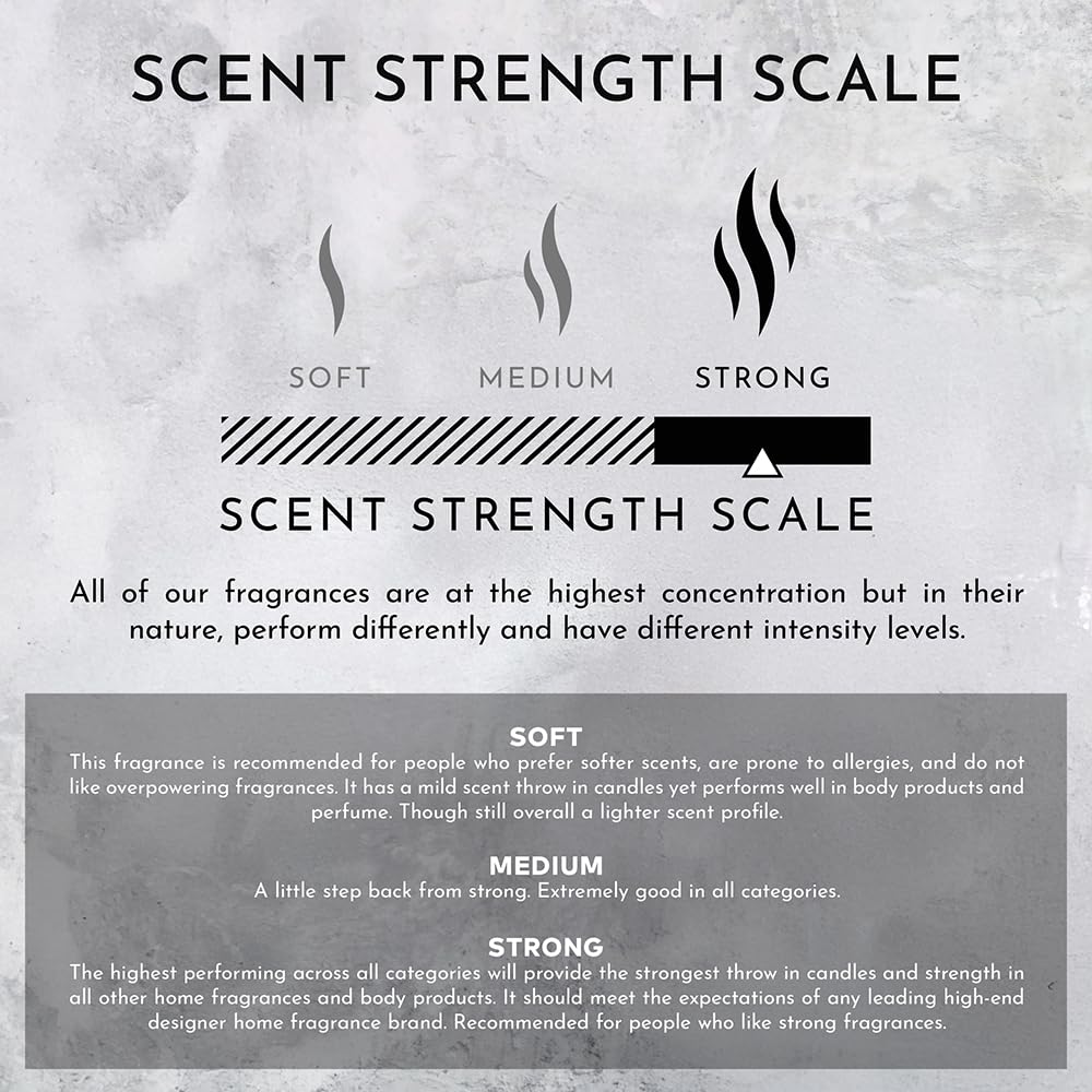 ENVIRONMENT Inspired by Designer Perfume LHomme 10ml Roll-on Perfume (Petitgrain | Carnation | White Cedar) Body Oil Fragrance, Roll On Oil, Body Fragrance for Women & Men, Luxury Scent, Cruelty-Free