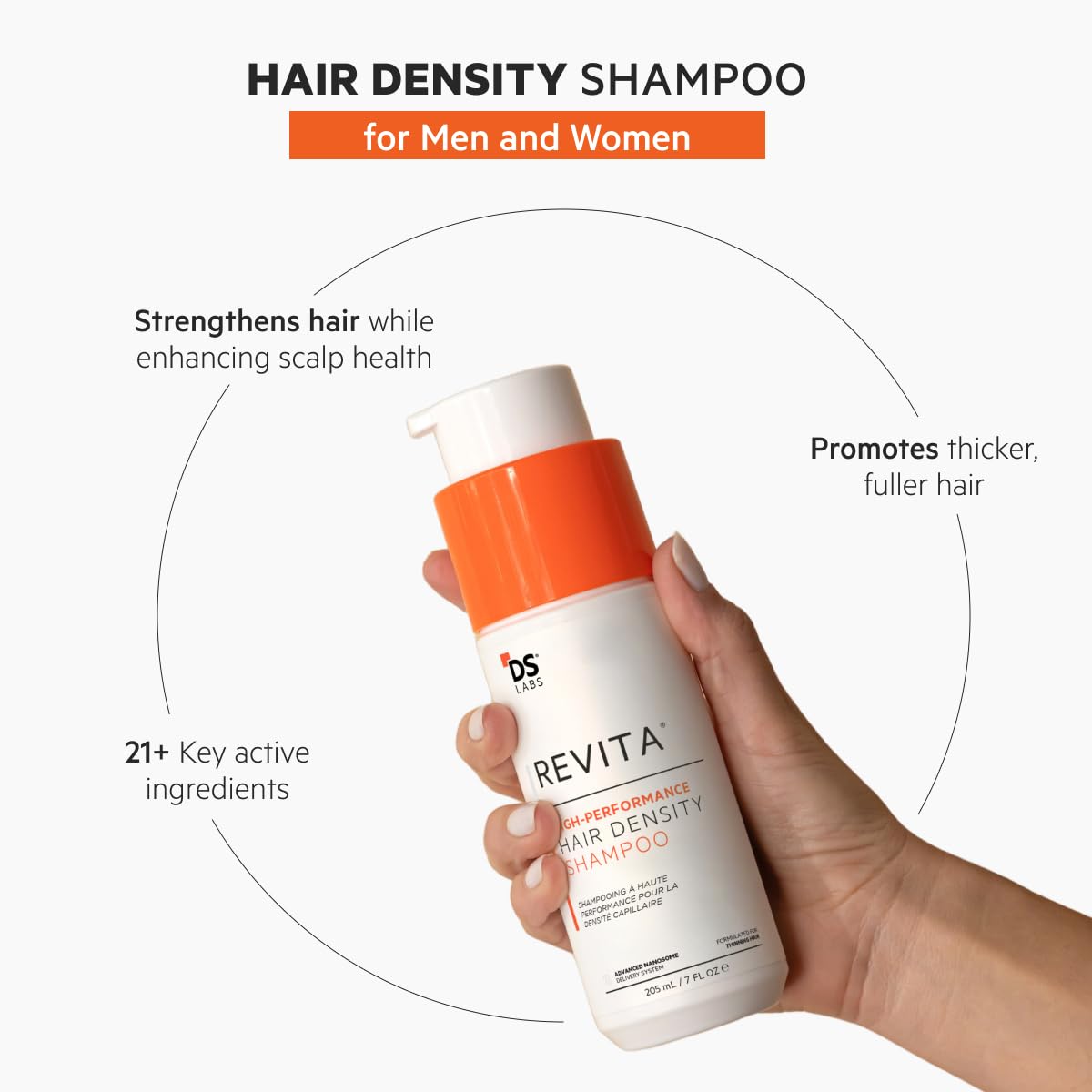 DS Labs Revita Shampoo & Revita Tablets Kit, 205mL & 30 Tablets – Scalp First Cleanse & Daily Supplement for Fuller Looking, Thicker Looking Hair, Sulfate & Silicone Free, for Men & Women