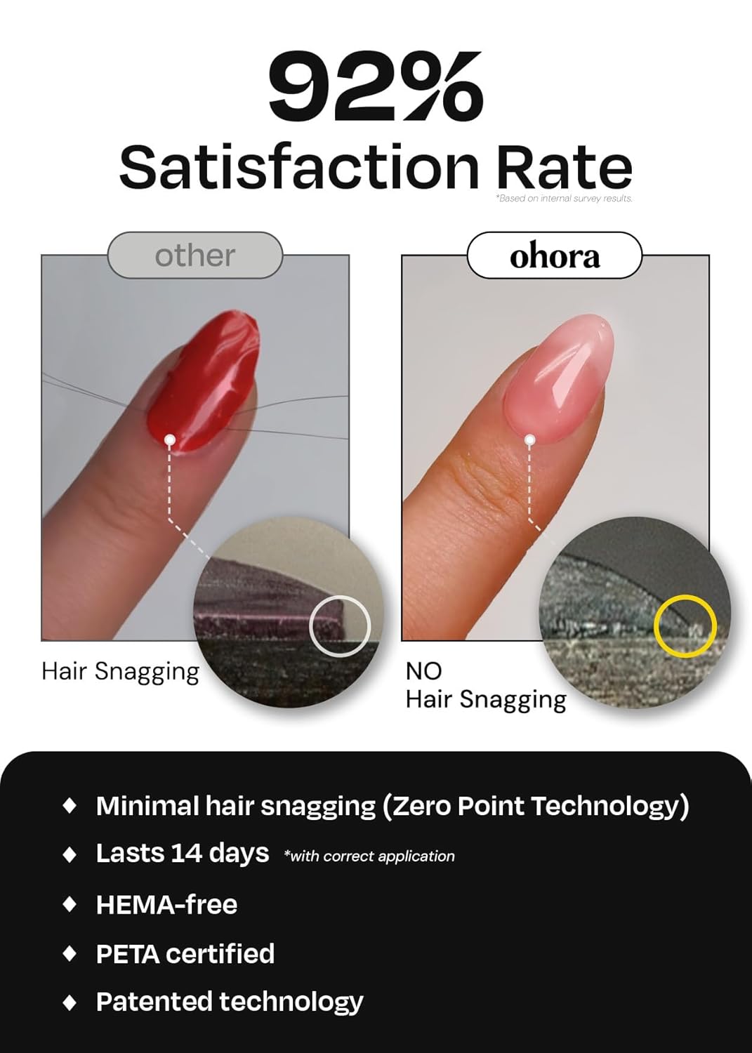 ohora Semi Cured Gel Nail Strips (N Christmas Surprise) - White/Nude, Works with Any UV/LED Lamps, Salon-Quality, Long Lasting, Easy to Apply & Remove - Includes 2 Prep Pads, Nail File & Wooden Stick
