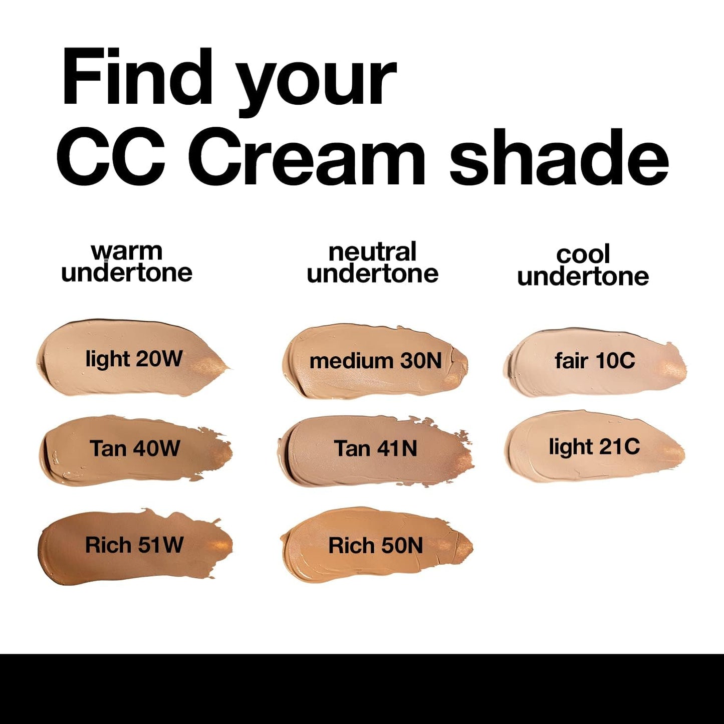 Palladio Full-Coverage Color Correction CC Cream, Oil-Free with Peptides & Vitamin C, Best for Correcting Redness and Uneven Skin Tone, Buildable Foundation Coverage (Rich 52W)