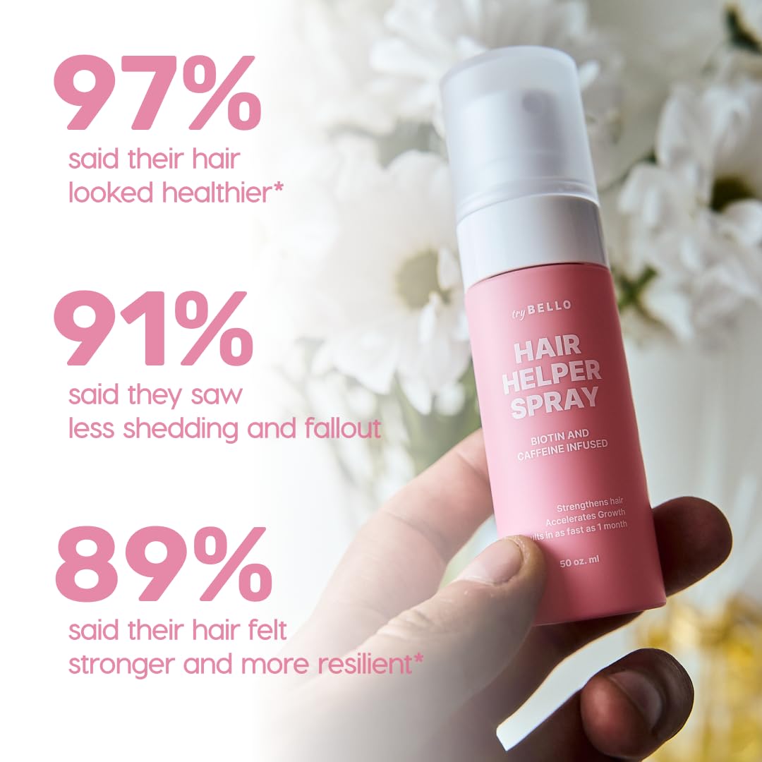 Hair Helper Spray - Growth Serum With Biotin & Castor Oil - Caffeine Infused Treatment for Thicker, Fuller Hair - Repair Thinning Naturally - Vegan, Cruelty-Free Formula