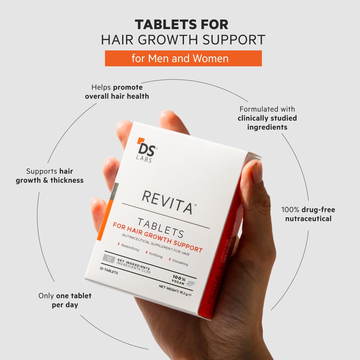 DS Labs Revita Hair Density Support Tablets - Daily Hair Wellness Supplement with Biotin, Zinc, Iron, Vitamin D, Magnesium & Melatonin, for Men & Women, 60 Tablets