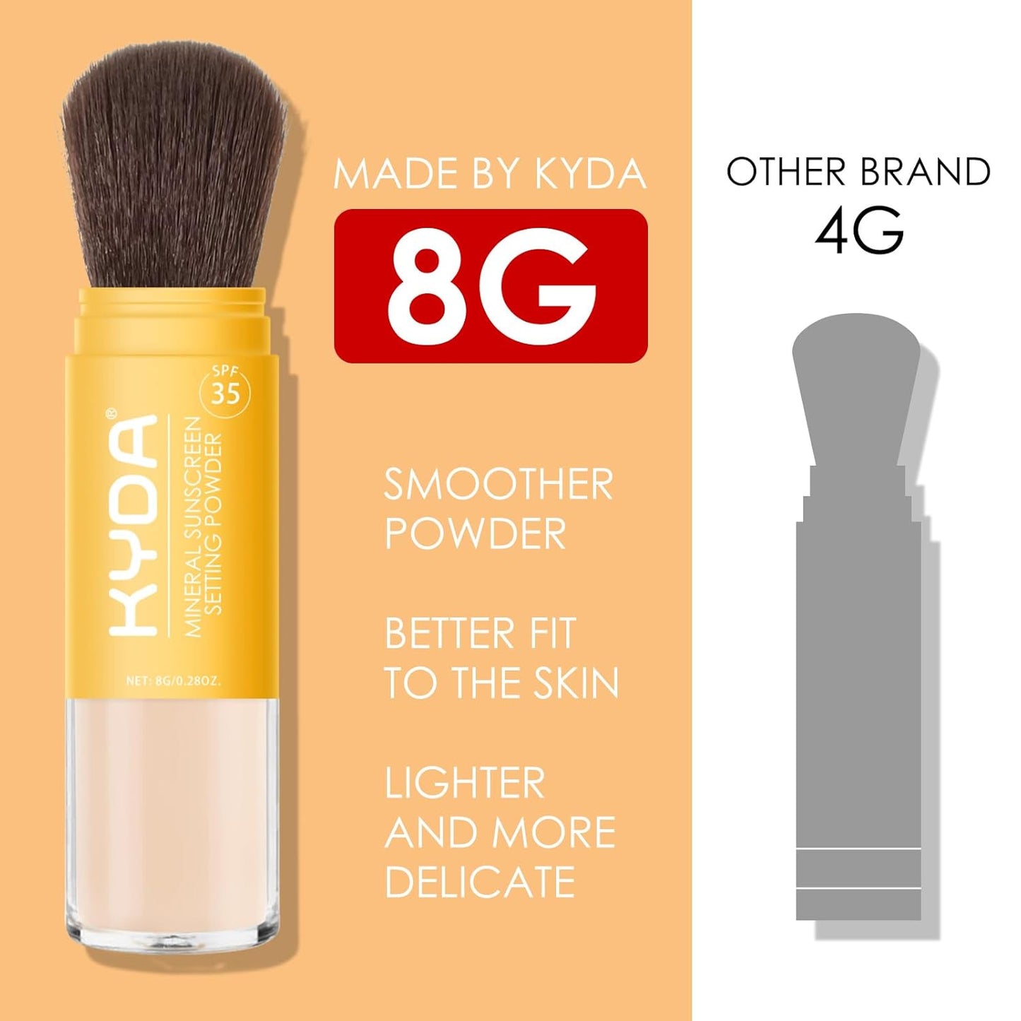 KYDA 2 Pcs Mineral Sunscreen Setting Powder, SPF 35, Medium, Mineral Brush Powder, Oil Control Natural Matte Finish, Lasting Lightweight Breathable, All Skin, by Ownest Beauty
