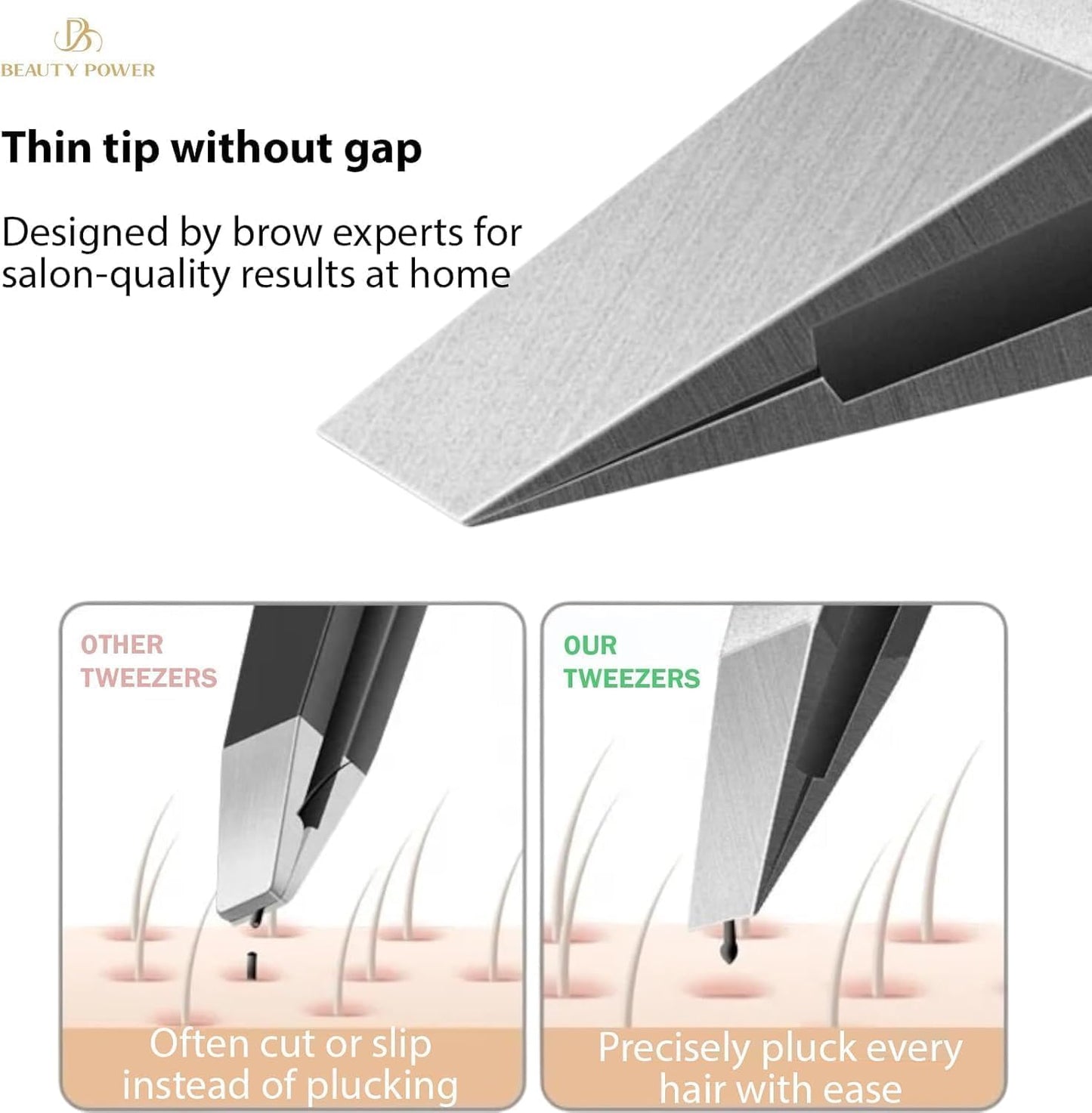 Professional Tweezers Set – Slant & Point, Ultra Precision German Stainless Steel Tweezers for Eyebrows, Chin, Ingrown Hair & Facial Grooming – Lightweight with Travel Case (Matte Grey)