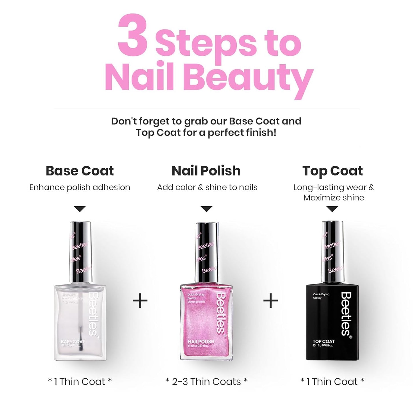 Beetles Sakura Pink Pearl Nail Polish - 15ml Quick Dry & Long Lasting Shimmer Art Effect for Nail Salon DIY at Home