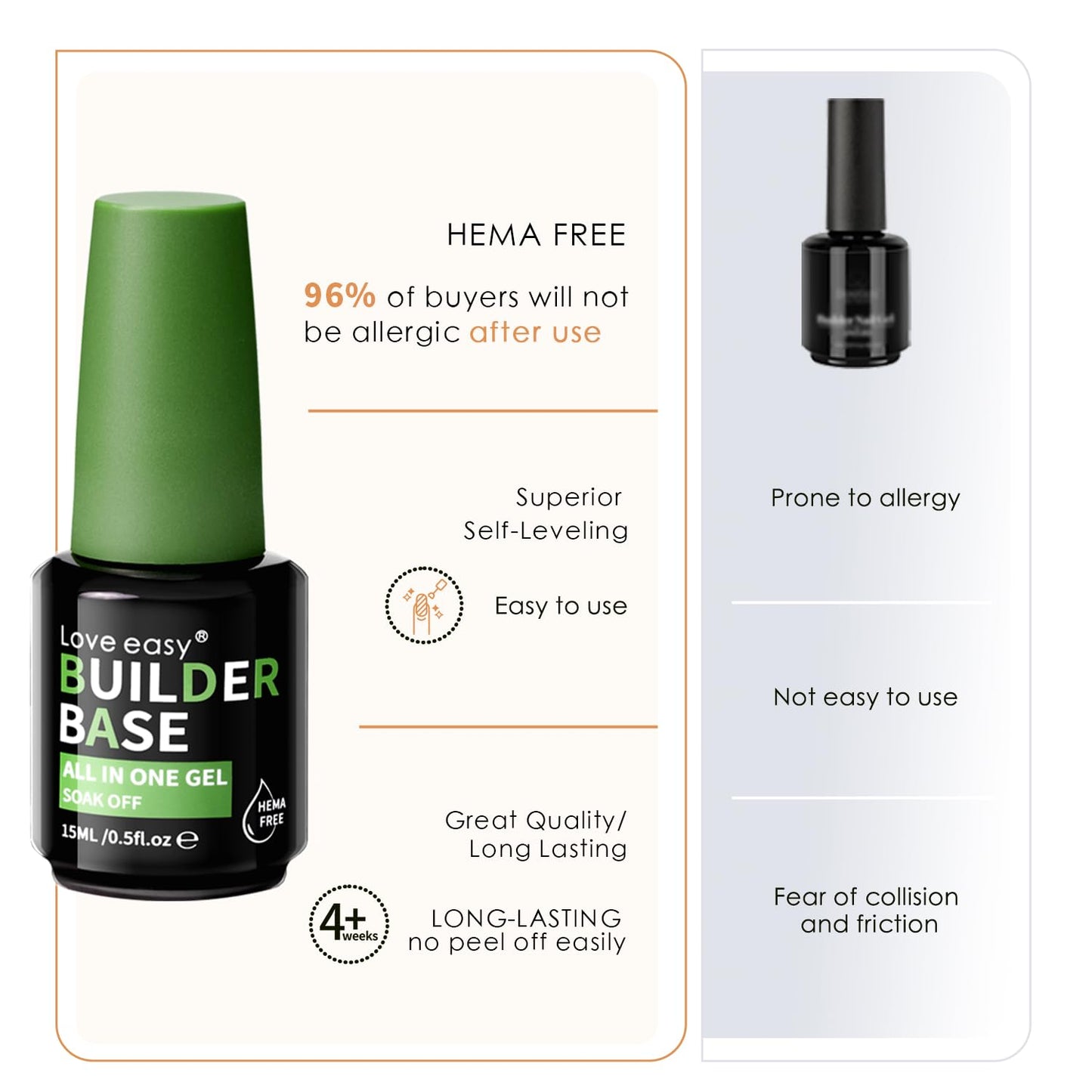 Salon-Grade Builder Gel（Milky White+ Wooly Beige）- Hypoallergenic Strong Base Coat | Long-Lasting Adhesion (30+ Days) for Professional Nails Gift for Women