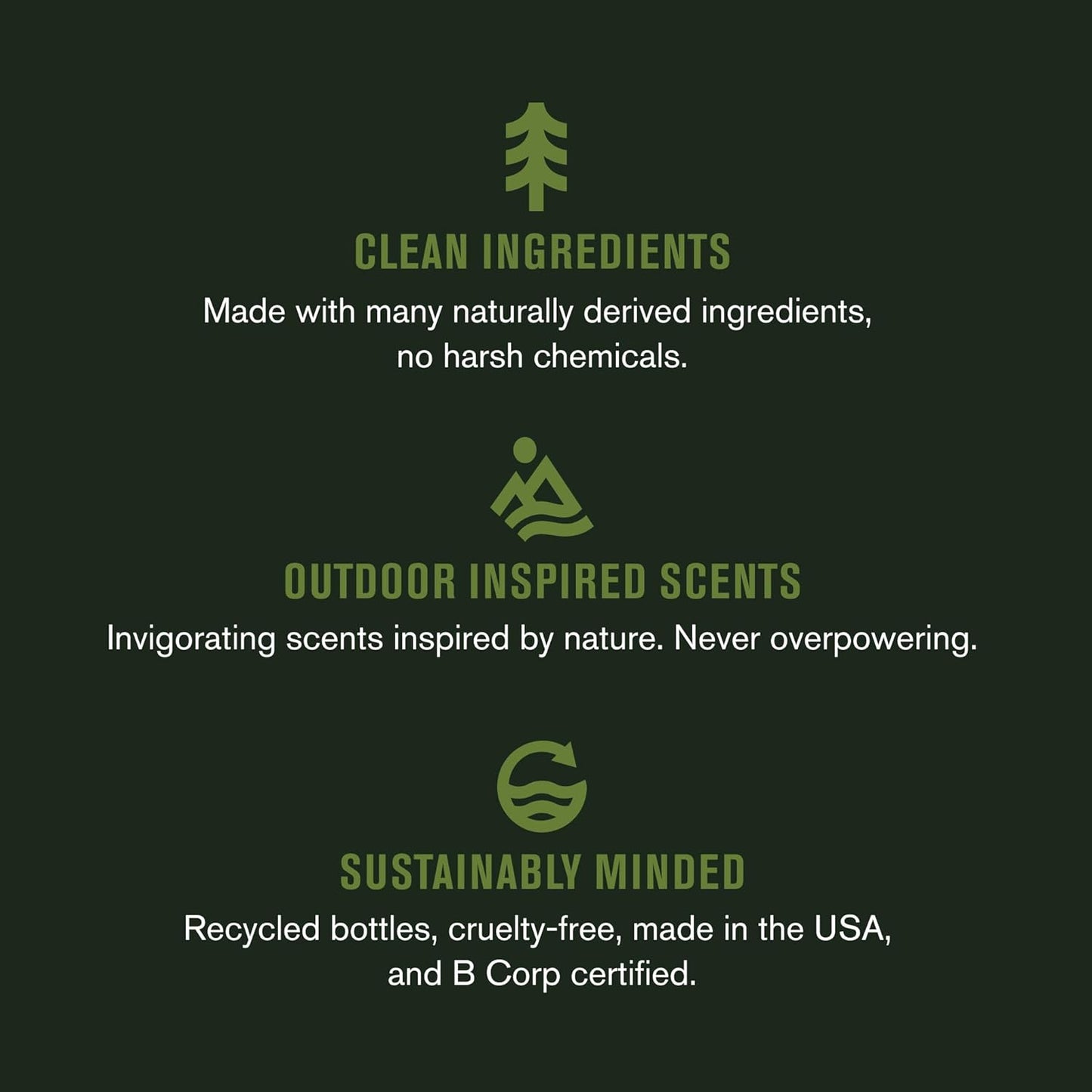 Every Man Jack Nourishing Pacific Cypress Mens Body Wash for All Skin Types - Naturally Derived Ingredients - Cleanse and Hydrate Skin with Coconut and Glycerin - 24oz 2 Bottles