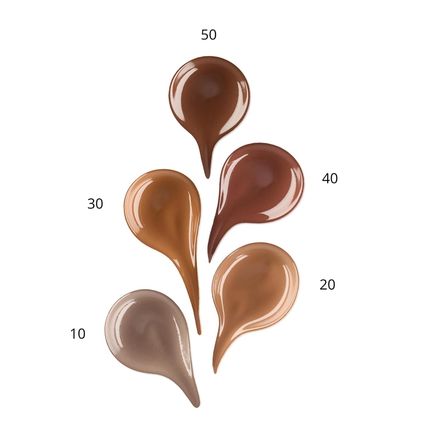 essence | Baby Got Bronze Liquid Bronzer | Lightweight, Buildable, Natural Finish with Sponge Applicator| Vegan & Cruelty Free (40 | Tan-Tastic)