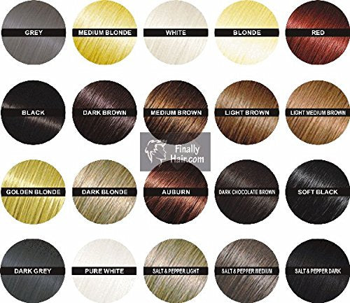 Finally Hair Building Fiber Refill 100 Grams Red Hair Loss Concealer by Finally Hair (Red)