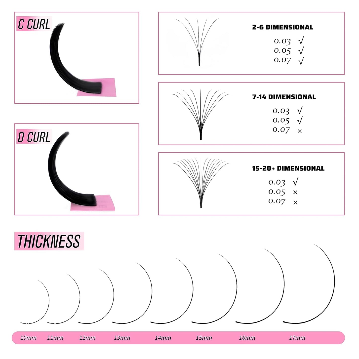 VEYES INC Cashmere Smart Fan Lash Extensions 0.03 0.05 0.07 C/CC/D Curl 8-20mm Mixed & Single Length, Super Matte Black Volume Lashes, Professional Supplies for Lash Techs (0.07 CC 14mm)