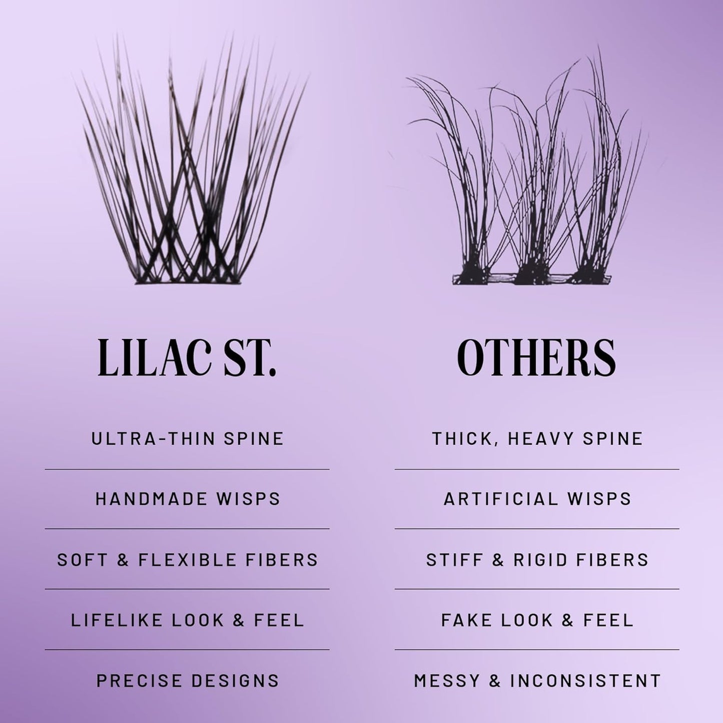 Lilac St - Original Lashes (12mm) & Eternal Bond Black Lash Glue - Soft, Natural Look - Long-Lasting, Lightweight, Reusable - Vegan & Cruelty Free