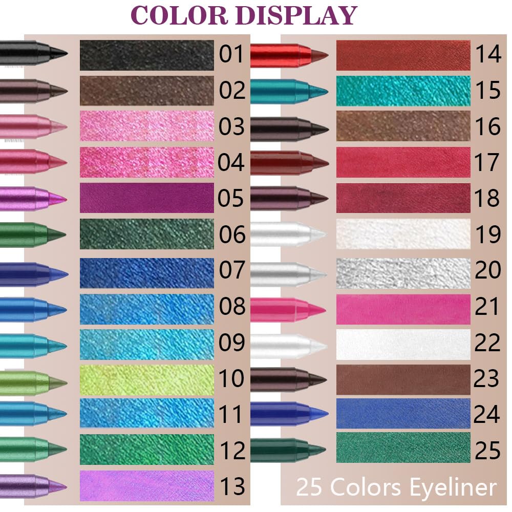 evpct Green Glitter Eyeliner Pencil for Eyes, Apple Avocado Green Metallic Shimmer Eye Liner Pencil Makeup Waterproof Smudge Proof, Colored Gel Waterline Eyeliner Face Eye Paint Stick Halloween Makeup