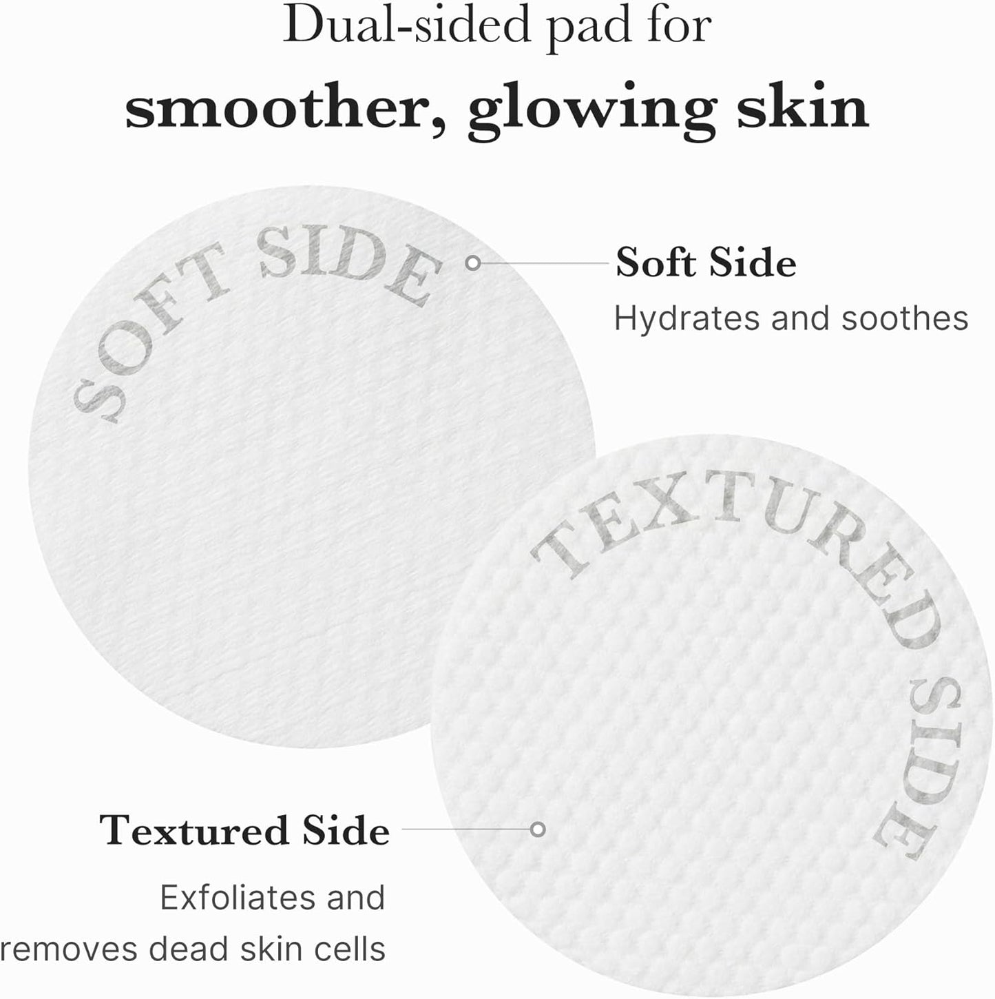 Medicube Zero Pore Pads 2.0, Dual-Textured Facial Toner Pads for Exfoliation and Pore Care with 4.5% AHA Lactic Acid & 0.45% BHA Salicylic Acid, Ideal for All Skin Types, Korean Skin Care (70 units)