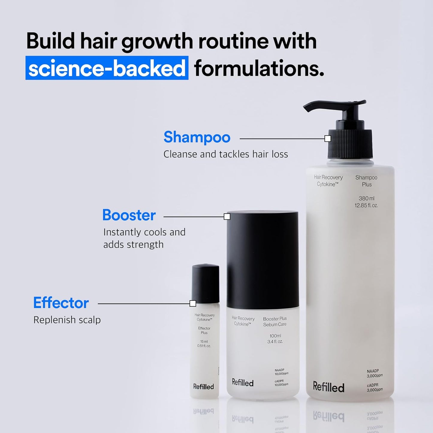 Hair-Recovery Cytokine Booster, 3.38 Fl.Oz.– Hair Regrowth Tonic for Thinning Hair, Hair Loss Treatment, Stimulates Follicles, Thicker, Stronger Hair (Moisture)