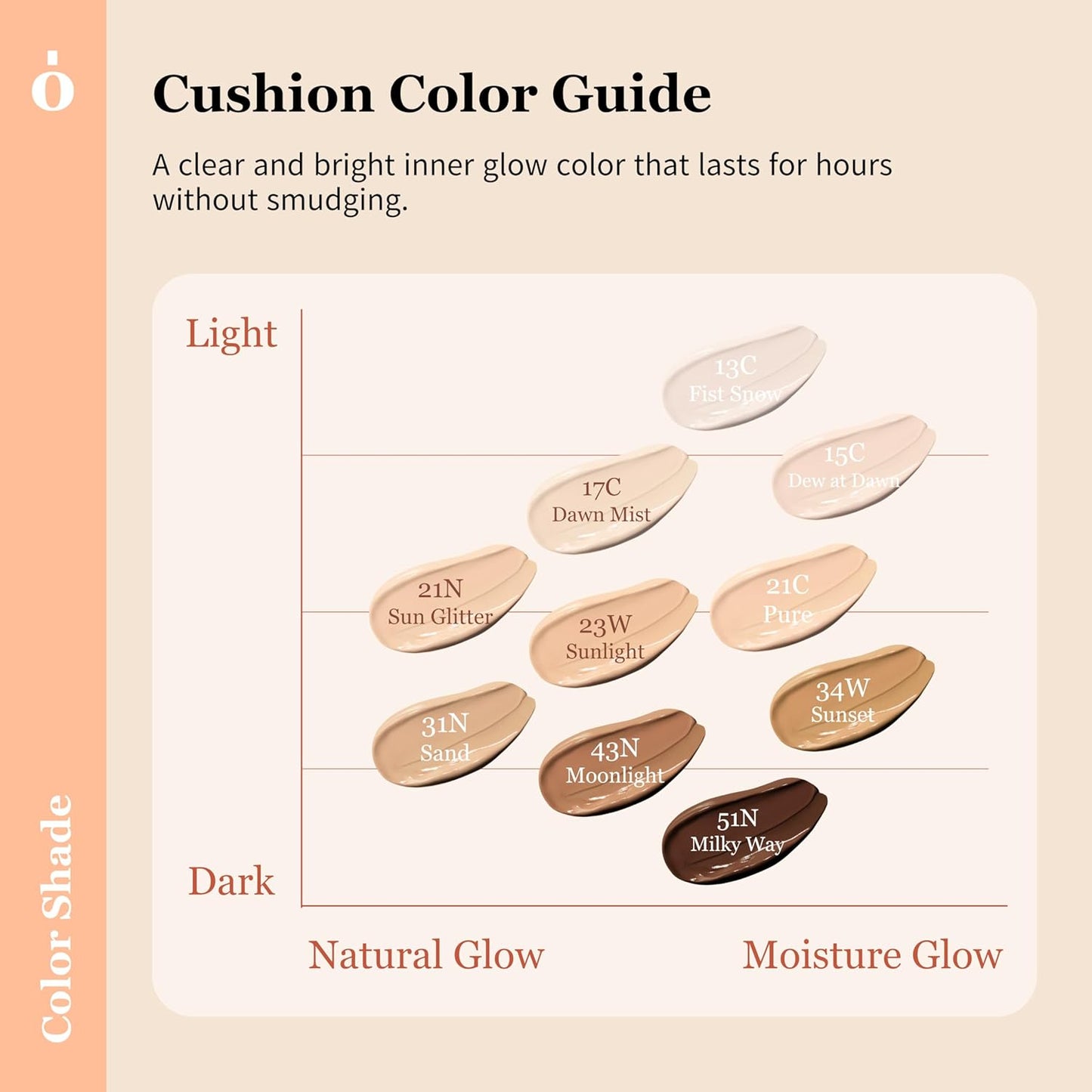 Skin Barrier Glow Cover Cushion, All-day Coverage, Glow Finish, Lightweight, Skincare-Like Texture, Non-cakey Makeup, Korean Cushion Foundation (#34W Sunset, 0.15 oz)