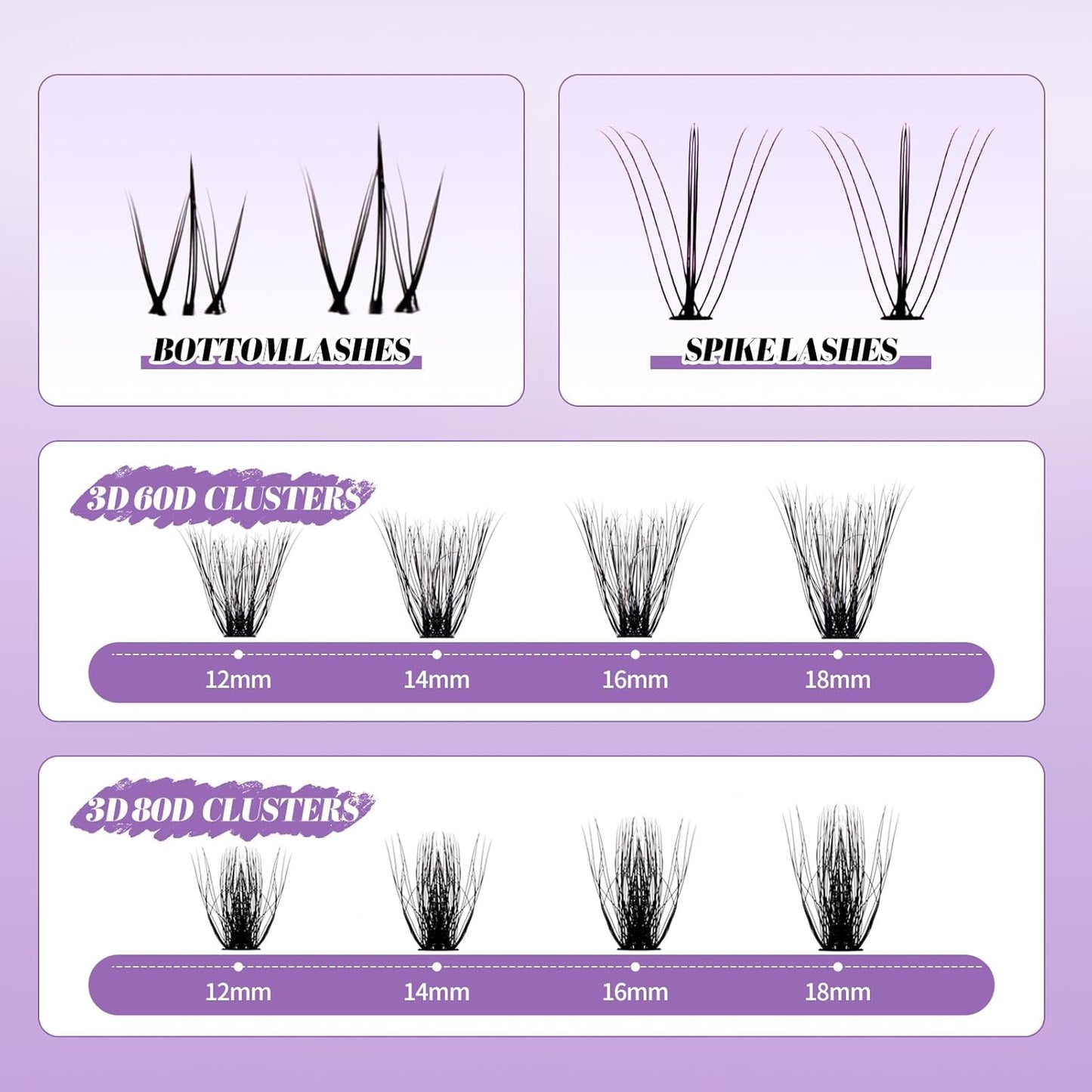 Lash Clusters Kit With Bottom Lashes 3D Curl 60/80/100/200D DIY Lash Extension Kit 12-18mm Multi-types Individual Lashes Bond and Seal, Spike, Volume Lashes Kit Lash Applicator(60/80 3DKit)