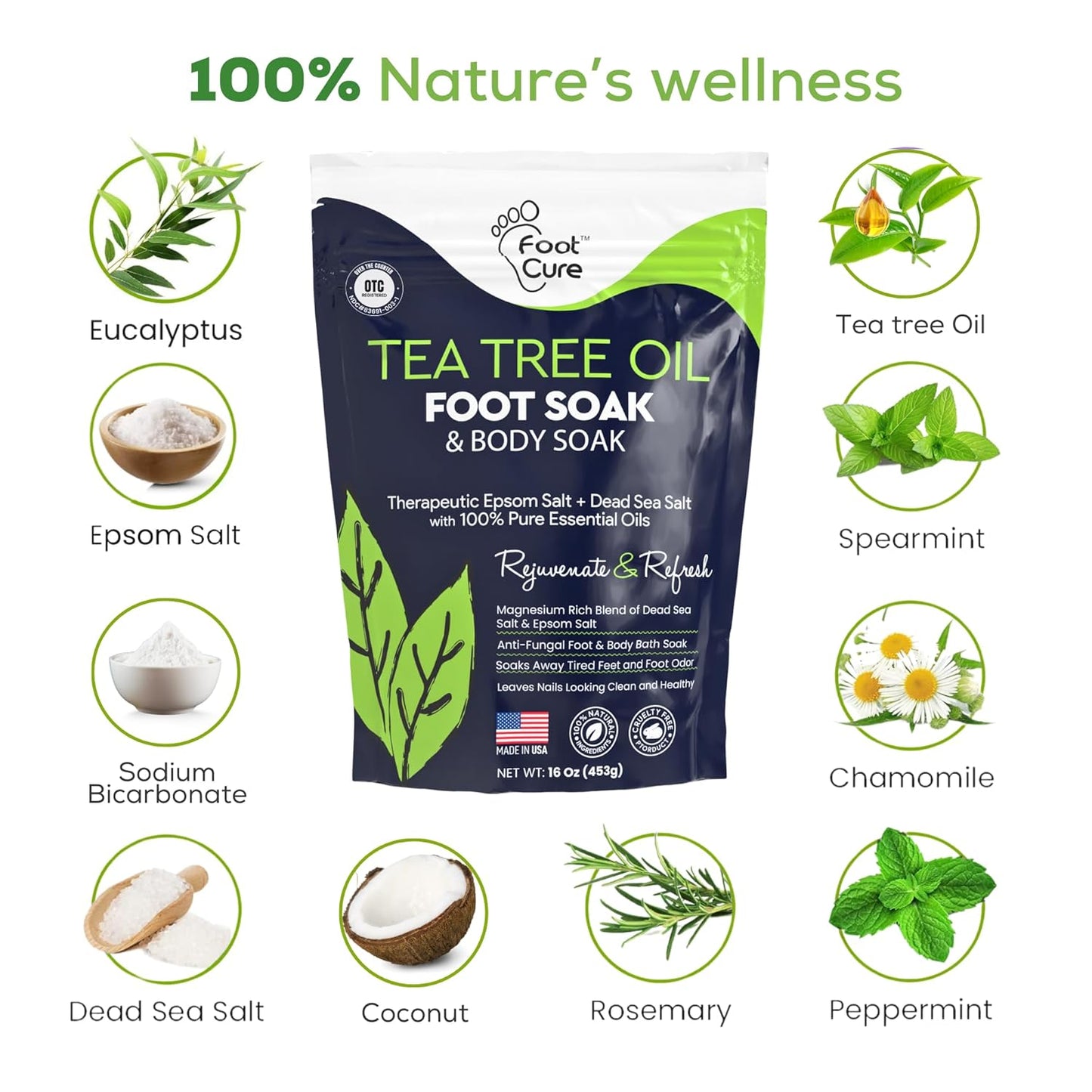 Tea Tree Oil Foot Soak with Epsom Salts- for Foot Pain, Soreness, Athletes Foot, Odors, Toe Nail Fungus, Fungal, Calluses Made in USA - 4 Pack