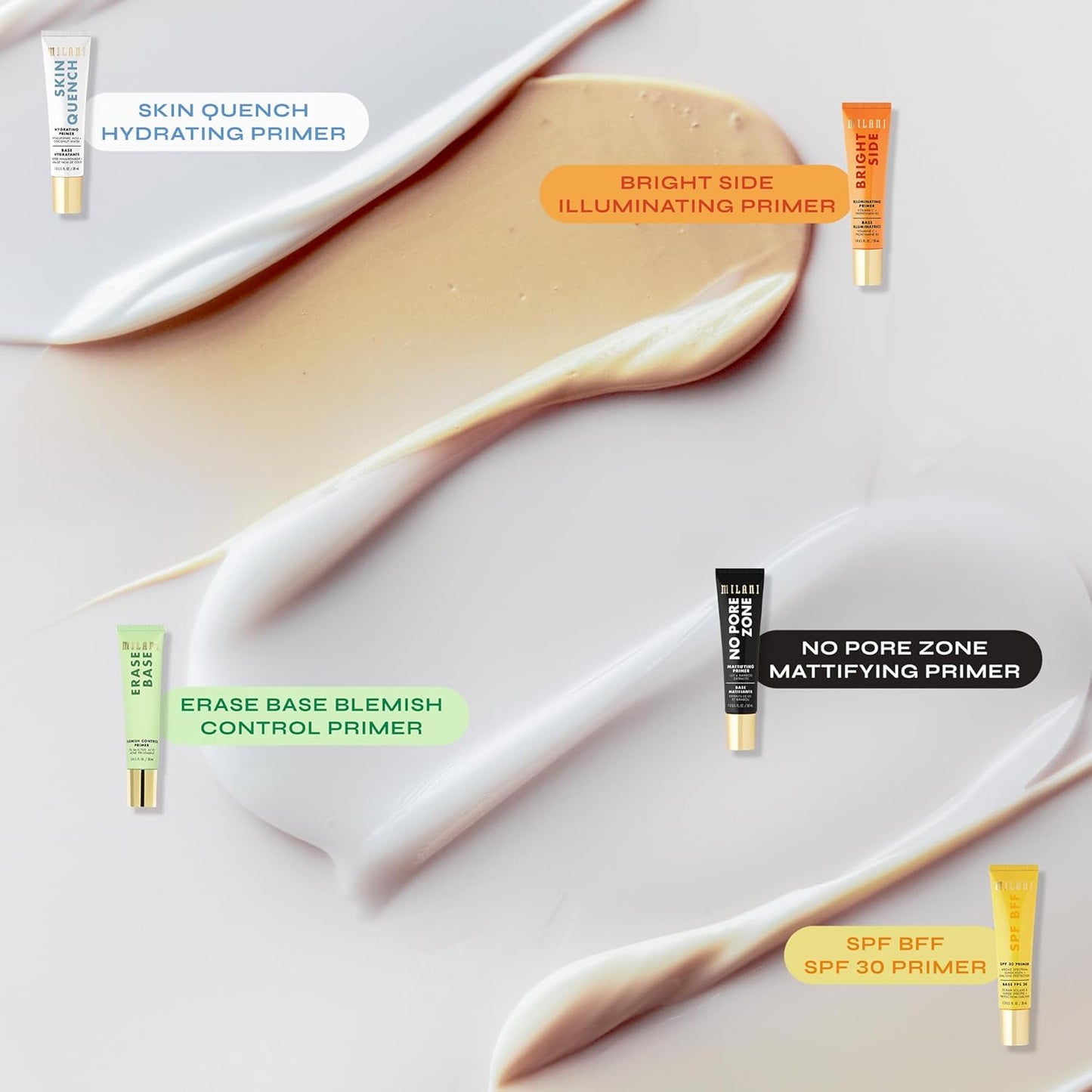 Milani Face Primer for Makeup (Blemish Control, 1.0 Fl. Oz)