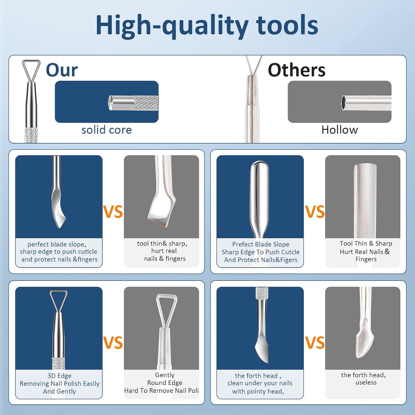 3PCS Cuticle Pusher and Gel Polish Remover Set with Nail Files, Salon Quality Metal Acetone Gel Nail Polish Peeler Scraper Durable Professional Manicure Pedicure Cleaner Tool For Fingernail Toenail