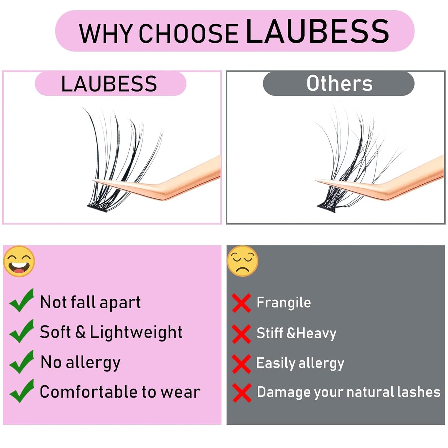 Eyelash Clusters LAUBESS Lash Clusters Individual Lashes Cluster Eyelash Extensions DIY at Home Waterproof Cluster Lashes (20D-D-13)