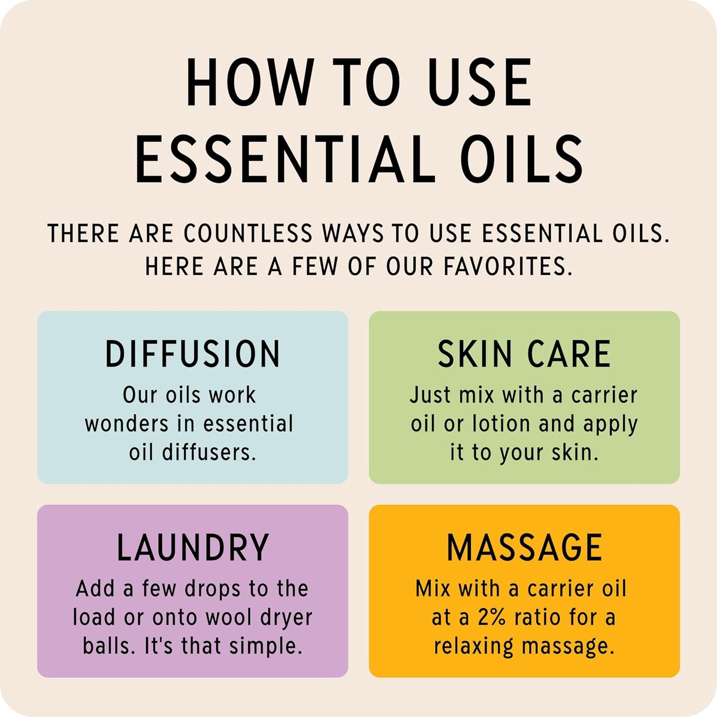 The Best Skin + Therapy Essential Oil Roll-On Blend- Premium Grade- Pre-Diluted in Coconut Oil- Ready to Use- 10 ml (.33 fl oz)