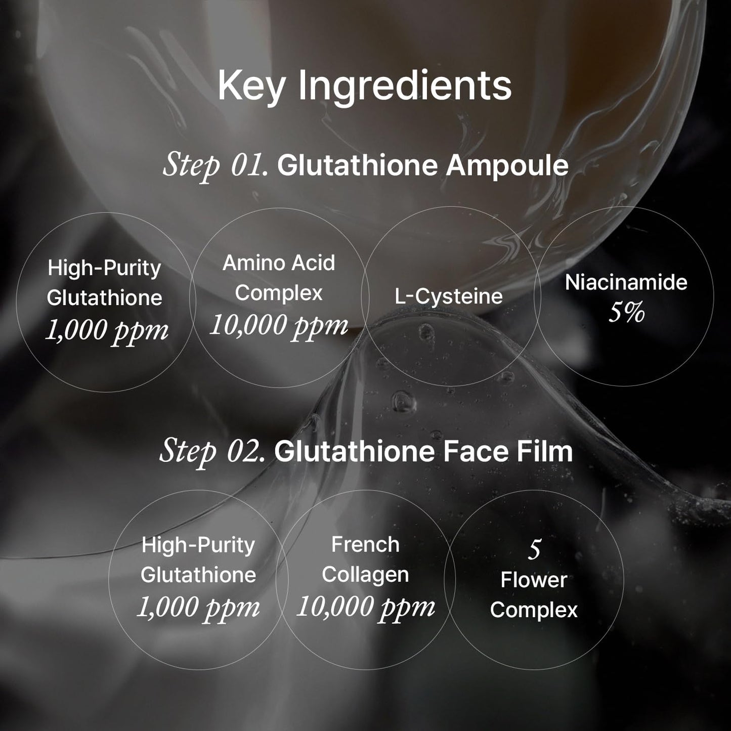 House of B Glow Glutathione 2-Step Face Film Set for Wrinkle Reduction & Skin Tone Enhancement, Shine Your Light with 12 Counts Korean Mask
