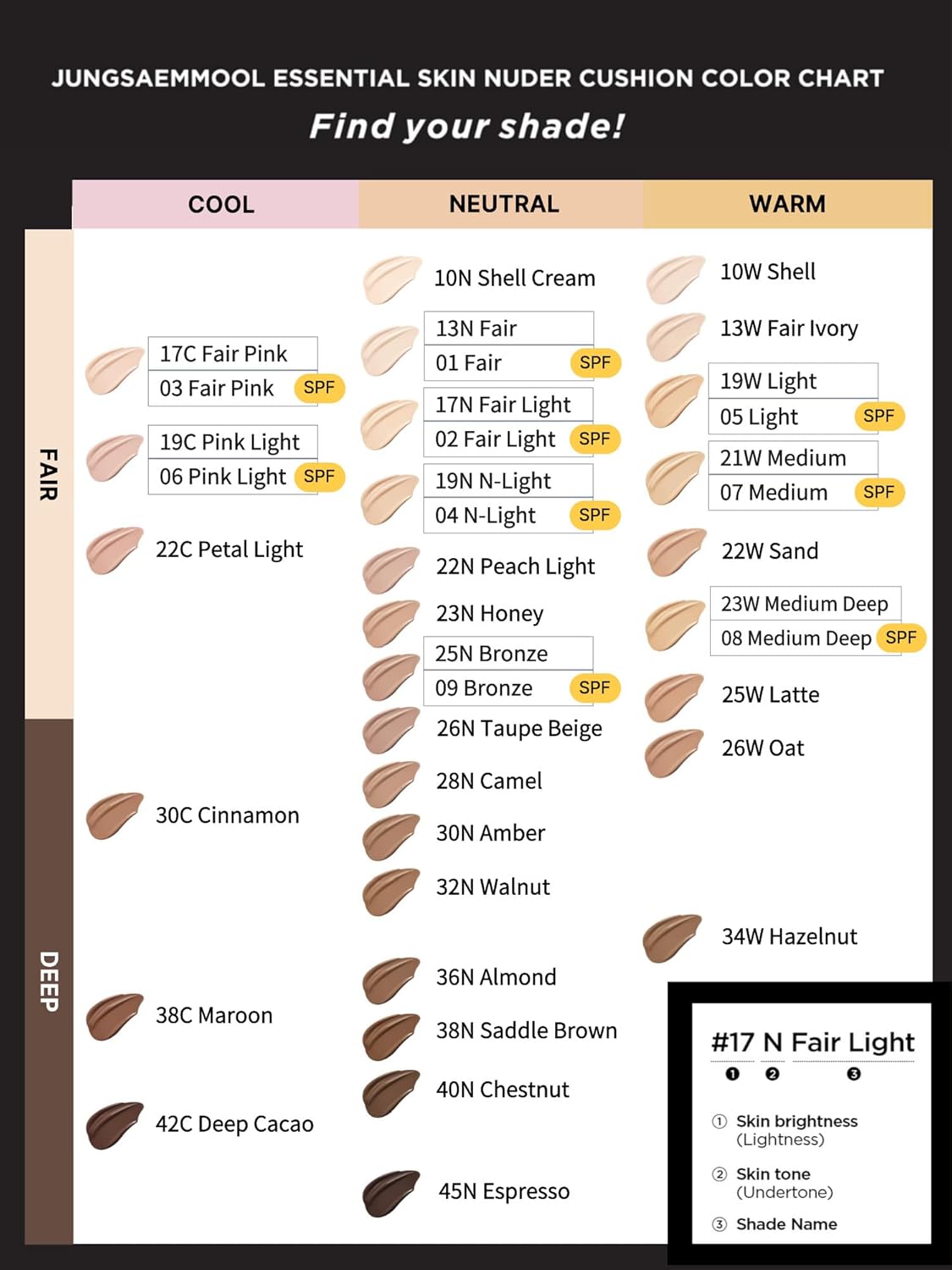 JUNG SAEM MOOL Essential Skin Nuder Cushion 17N Fair Light 0.49 Fl Oz, No Refill, Natural Radiant Finish Cushion Foundation with Buildable Coverage, Lightweight Texture, Korean Foundation Makeup