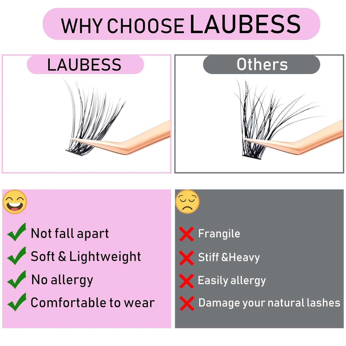 Eyelash Clusters LAUBESS Lash Clusters Individual Lashes Cluster Eyelash Extensions DIY at Home Waterproof Cluster Lashes (40D-D-13)