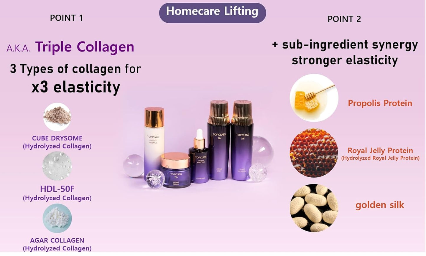 CHARMZONE TOPCLASS Lifting Signature Skincare Set of 4 Includes Toner Emulsion Cream and Control Cream (11.16 oz) , Triple Collagen Firm Skin Valentine Gift for Women