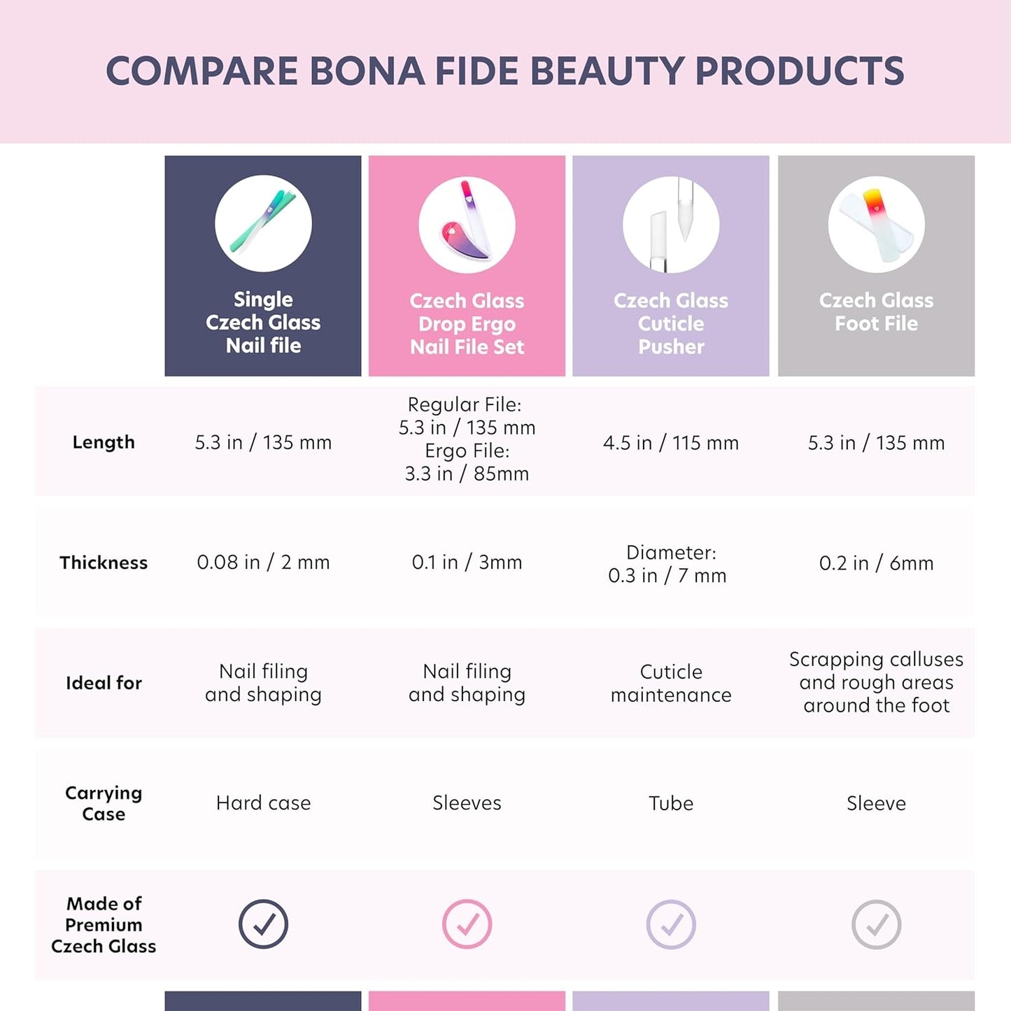 Bona Fide Beauty - Premium Czech Glass Fingernail File with Case - Gentle, Durable & Professional Manicure Tool - Beauty Gift for Women (Gold Violet)