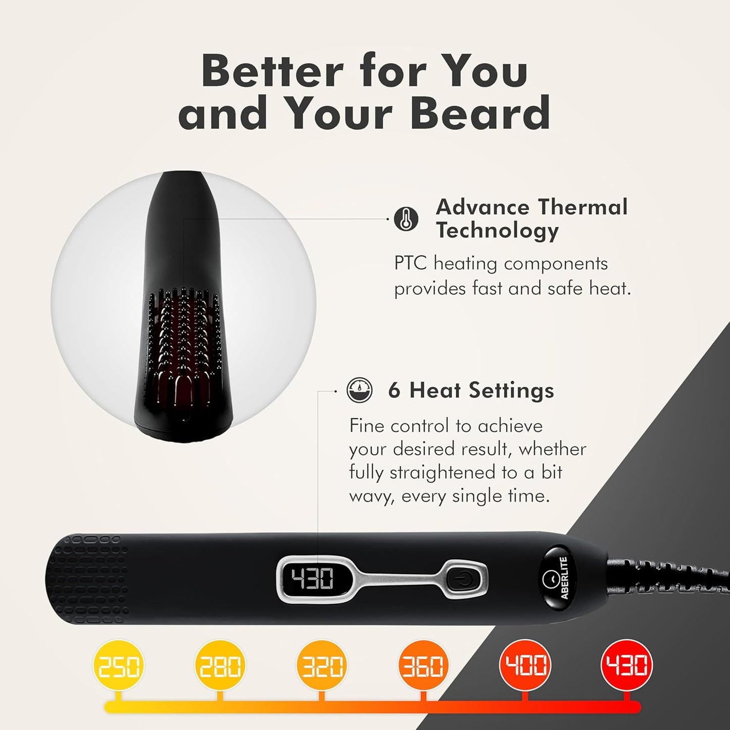 Aberlite EDC - Men's Professional Heated Beard Straightening Brush and Grooming Tool (for 0.5 inch plus Beards) (Black)