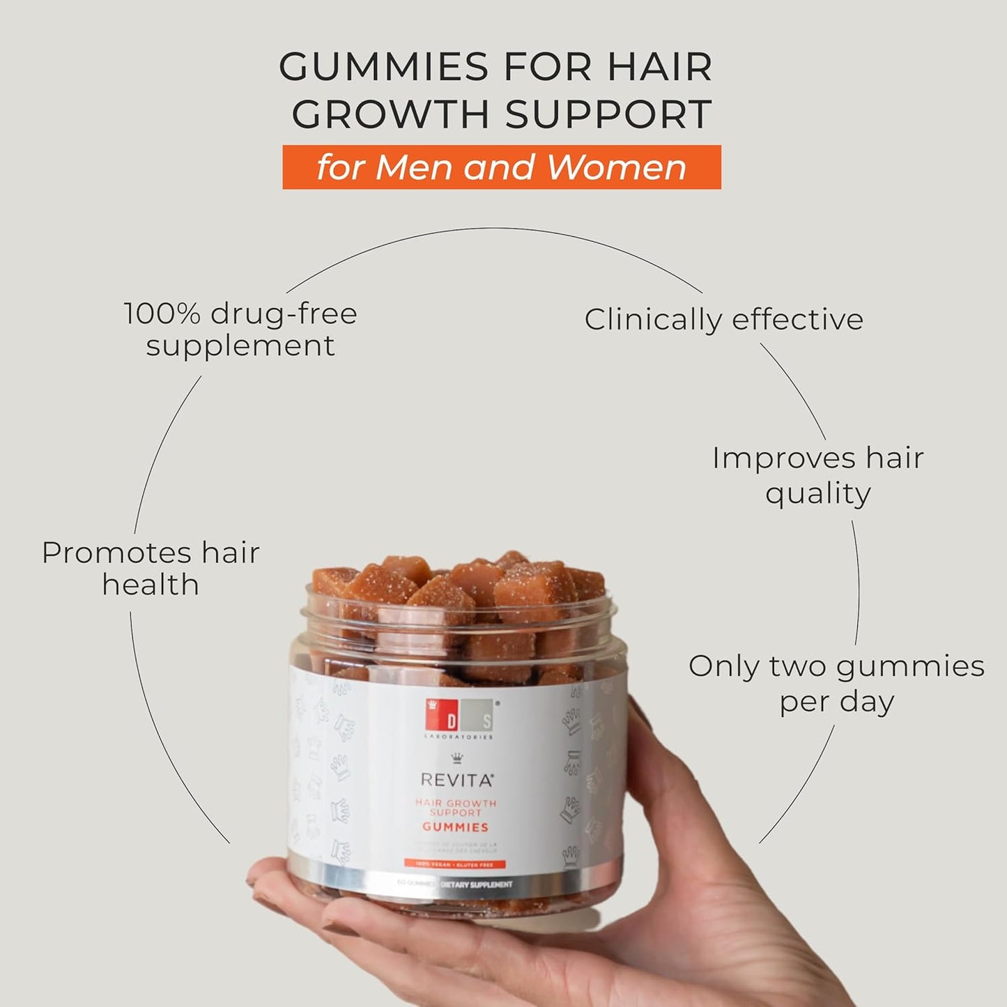 DS Labs Revita Hair Vitamin Gummies - Thickening & Strengthening Hair Supplement with Biotin, Zinc, Iron, Magnesium, Vitamin D & Melatonin, Fuller, Healthier-Looking Hair, Vegan & Gluten-Free