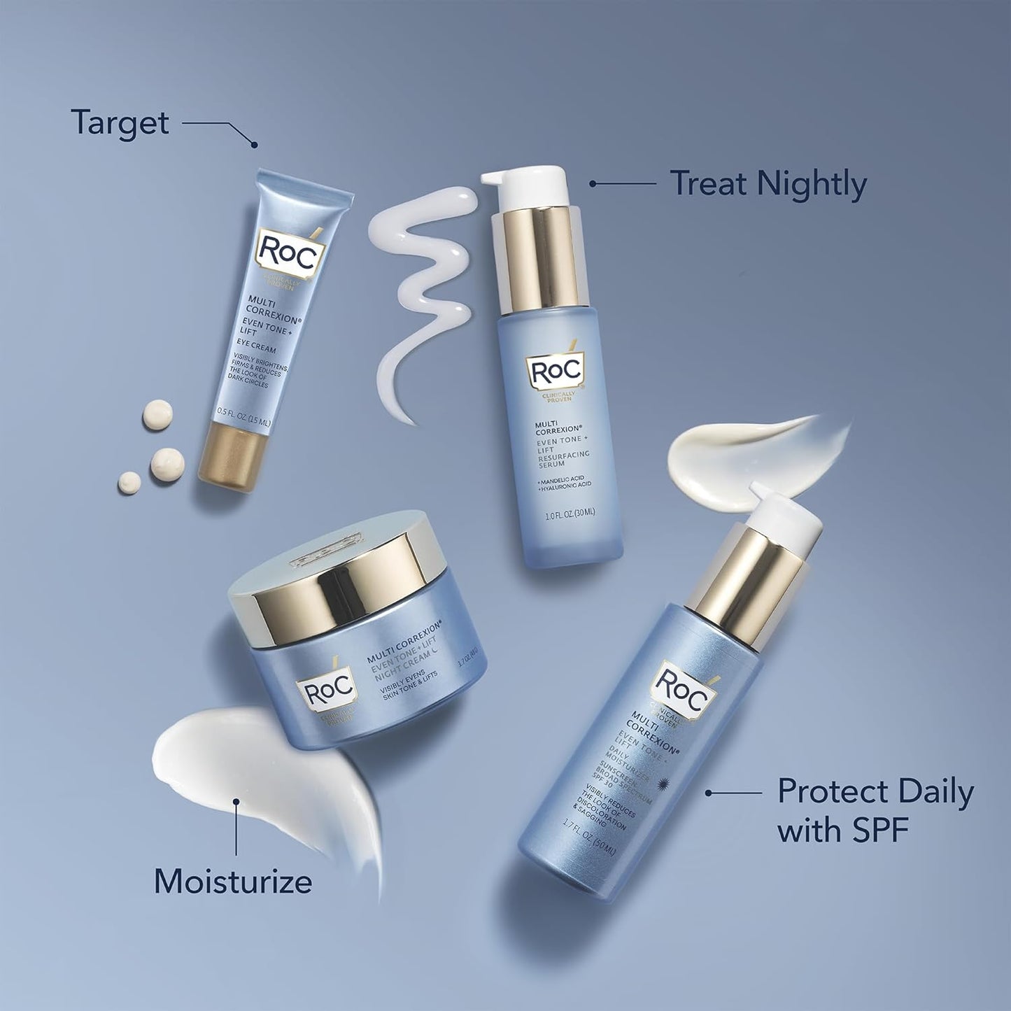RoC Multi Correxion 5 in 1 Anti-Aging Eye Cream for Puffiness, Under Eye Bags & Dark Circles, Skin Care Treatment with Shea Butter, (.5 oz) with Night Cream Packette (Packaging May Vary)