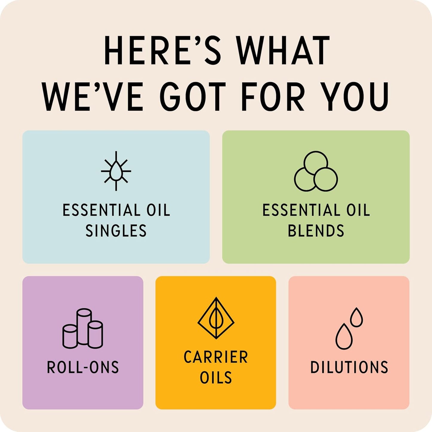 The Best Face + Glow Essential Oil Roll-On Blend- Premium Grade- Pre-Diluted in Coconut Oil- Ready to Use- 10 ml (.33 fl oz)
