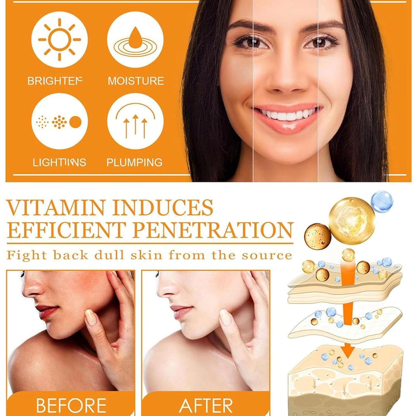 Vitamin C Skin Care Sets, 6Pcs Skin Care Products Set, Skin Care Gift Set for Women Girls, Hydrating Skincare Routine Set, Face Care Kit Includes Cleanser, Mask, Face Serum, Toner, Cream