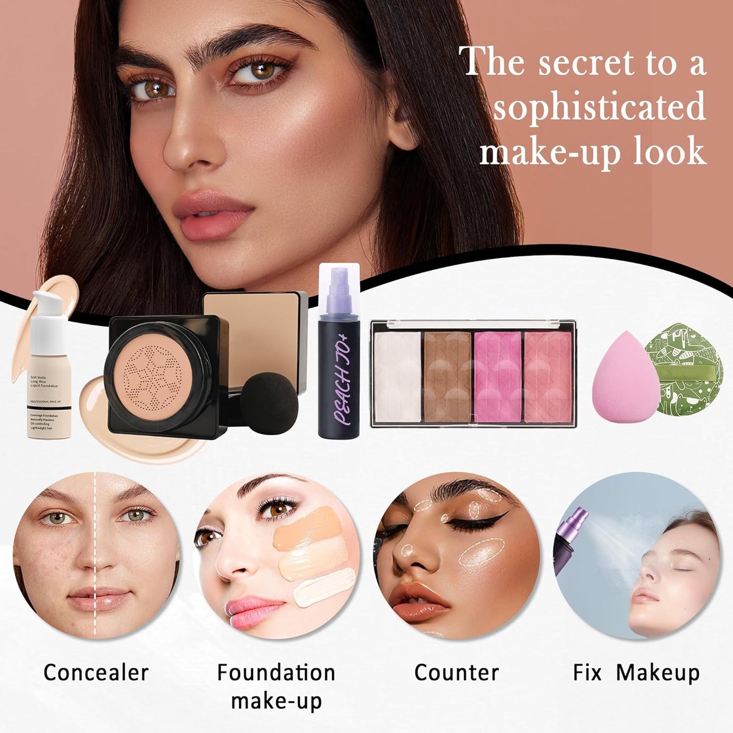 All In One Multipurpose Makeup Kit for Women,Travel Makeup Set,Makeup Gift Full Kit,Includes Foundation Eyeshadow Palette Lipstick Mascara Eyeliner Blusher Cosmetic Brush Set with Makeup Bag-Set C