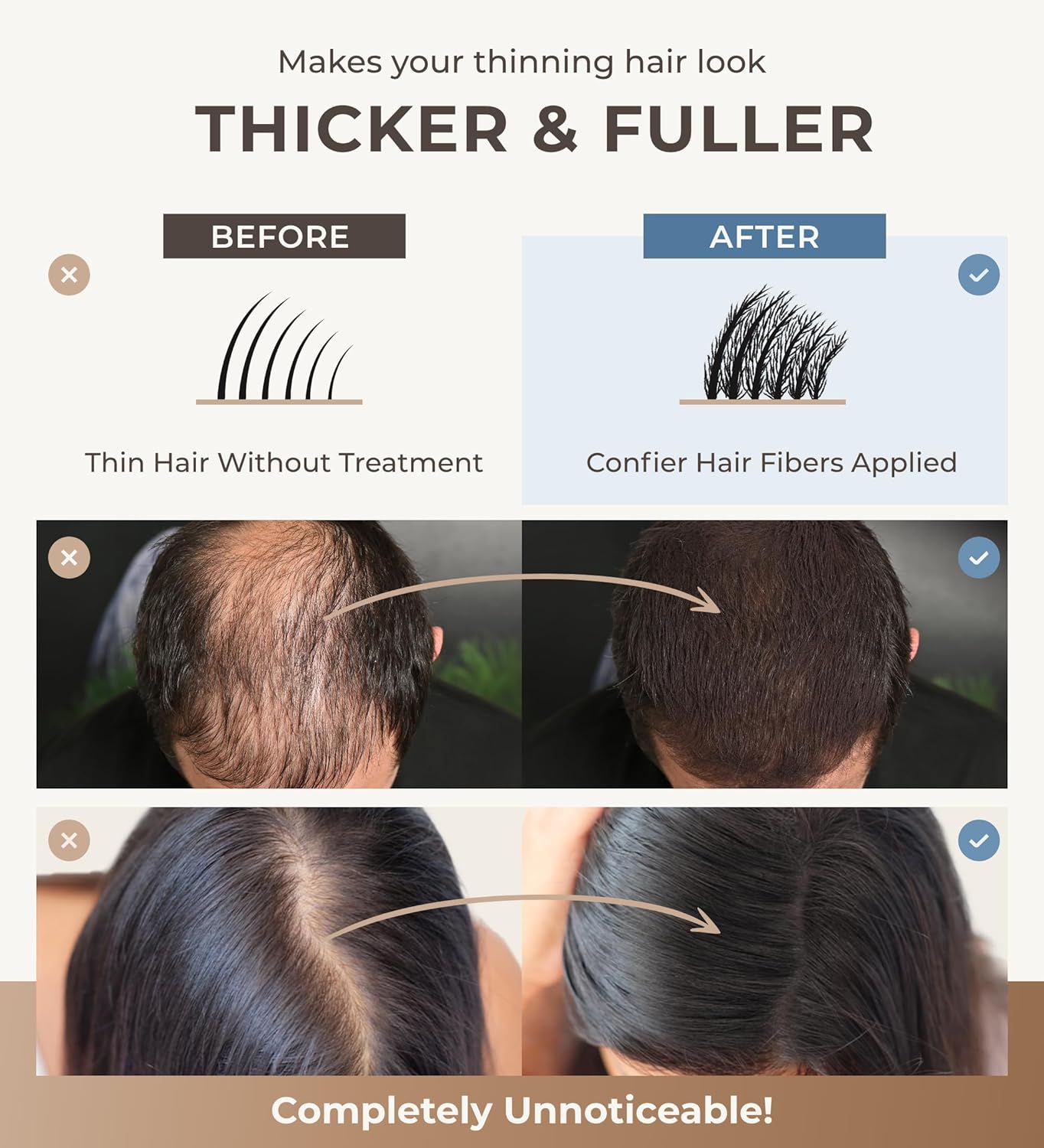 Keratin Hair Fibers for Men & Women - Fill In Fine or Thinning Hair, Instantly Thicker, Fuller Looking Hair (Black, 15g)