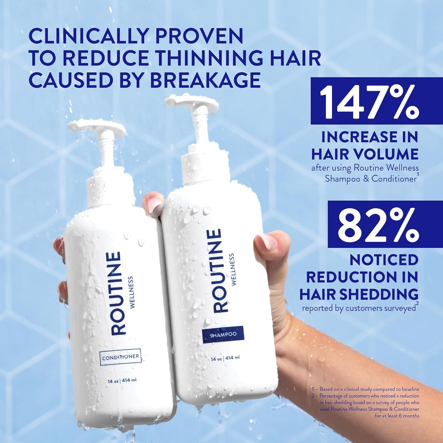 Routine Wellness Anti-Thinning Shampoo and Conditioner Set for Thinning Hair - Biotin DHT Blocker Women & Men - Color Safe Shampoo for Hair Loss & Healthier Hair - Cucumber (Pack of 2)