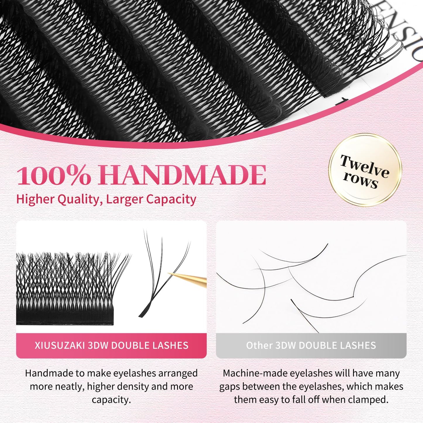 Lash Extensions Double Tips 3D Eyelash Extensions W Shape 0.07mm Thickness C Curl 12mm Premade Fans Easy Fan Volume Matte Black Crisscross Eyelashes(W-3D-Double Tips-0.07-C,12mm)