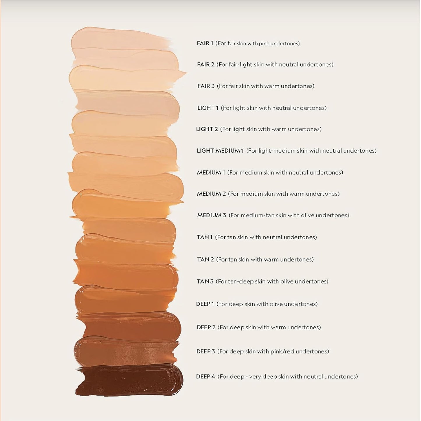 YENSA Super Silk Foundation - Full Coverage, Age-defying complex of Vitamin C, E, Ferulic, and Bakuchiol Oil (Medium 3) 1.0 fl oz