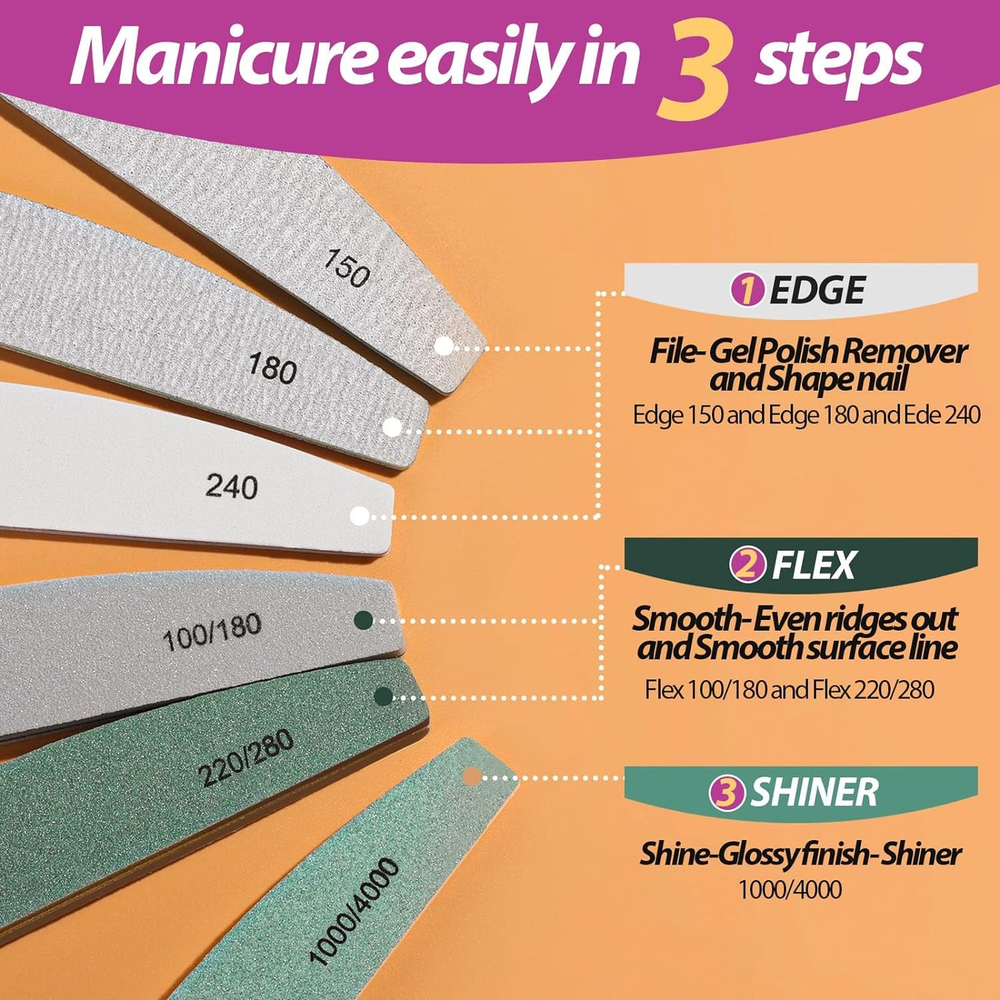 Teenitor Nail File Buffer, Nail Files, Nail Buffer Set to File, Shape,Smooth, Buffer and Shine Nails, Half-Moon