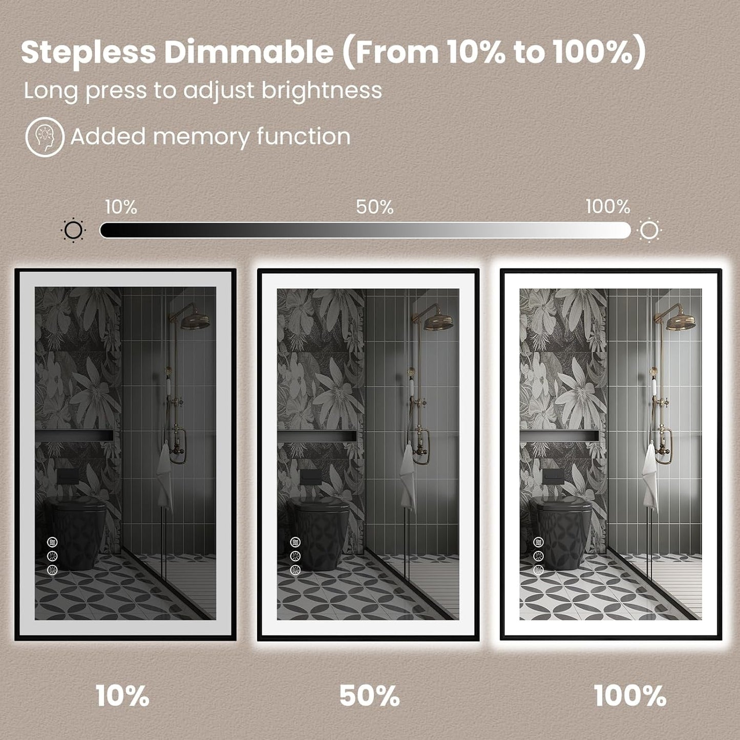 Amorho 40"x 30" LED Bathroom Mirror with Black Frame, Front Light and Backlit(Controlled Separately), Stepless Dimmable, Anti-Fog, Shatter-Proof, 3 Colors, Memory